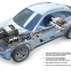 Illustration for article titled 2010 BMW ActiveHybrid X6: The Most Powerful Hybrid Ever